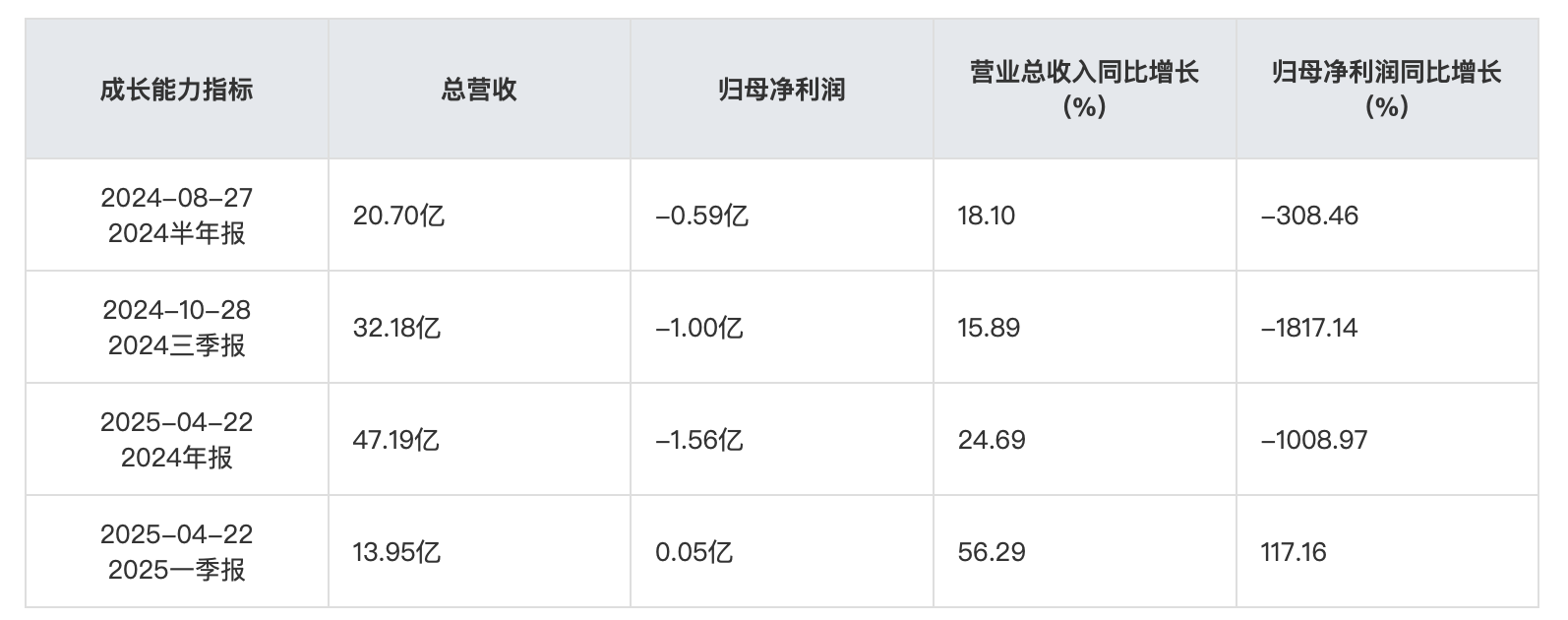 截屏2025-07-24 10.58.09.png