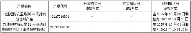 汉口银行发布开放式理财产品2025年国庆节放假安排公告