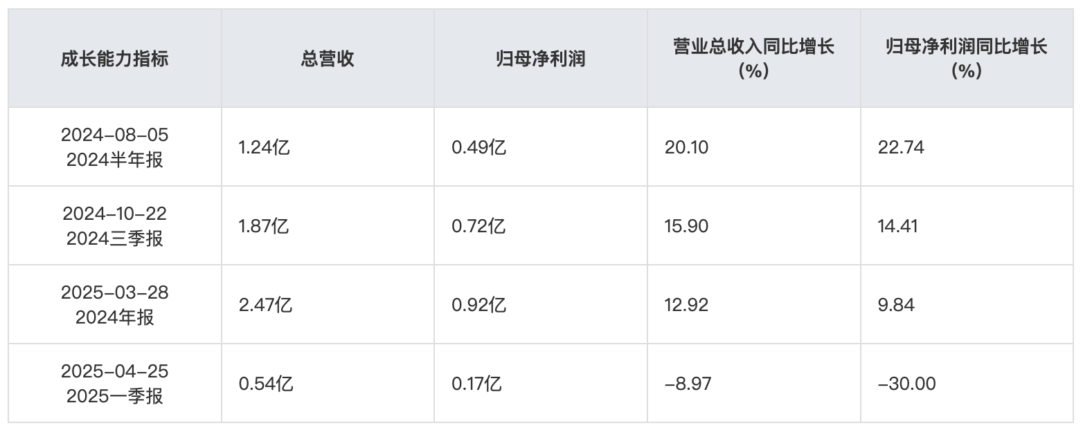 截屏2025-08-14 10.56.03.png
