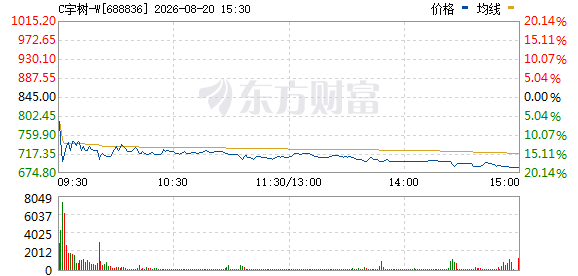 R图 688836_0