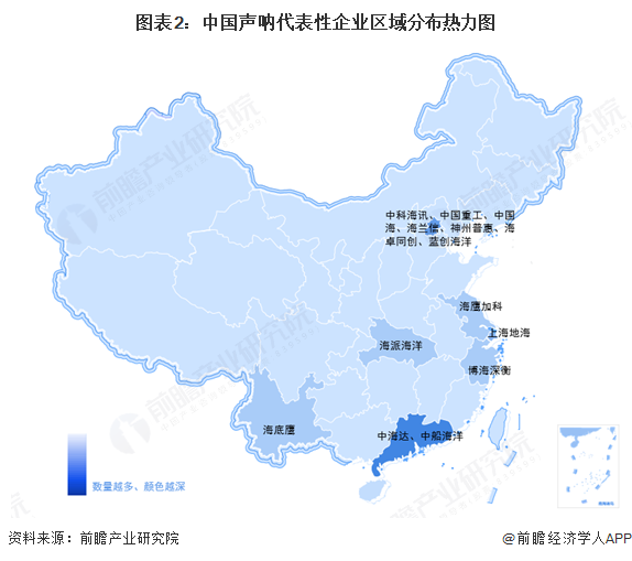 图表2：中国声呐代表性企业区域分布热力图