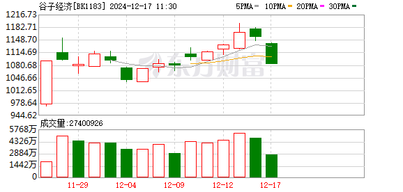 K图 BK1183_0