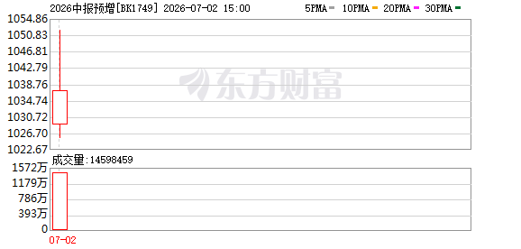 K图 BK1749_0