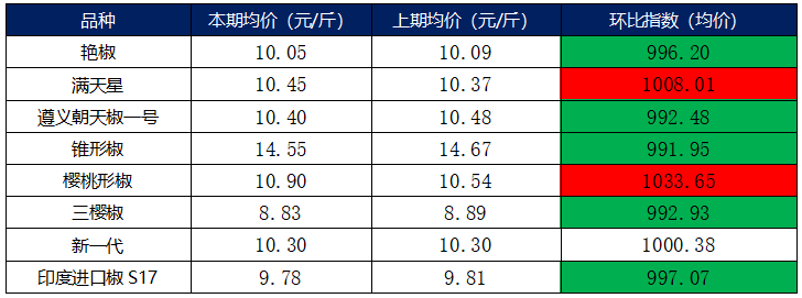 8167dee133e9497bbe697da84084c552.png