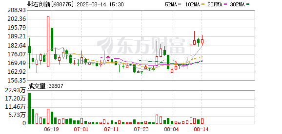 K图 688775_0