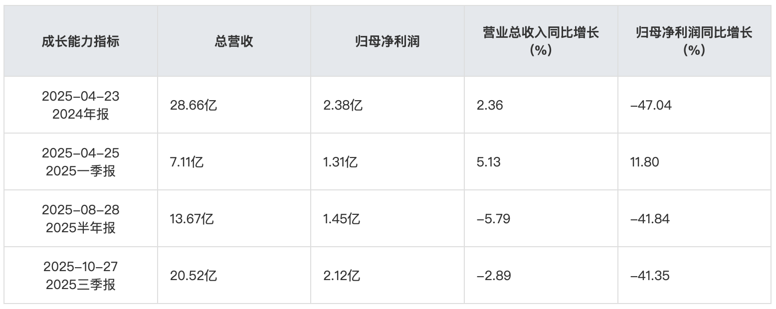 截屏2026-02-10 10.07.30.png