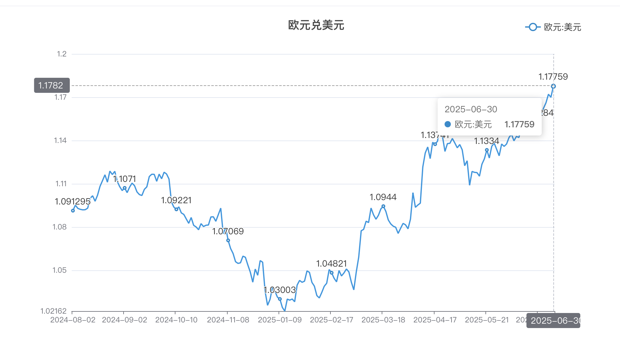 截屏2025-07-01 11.09.11.png