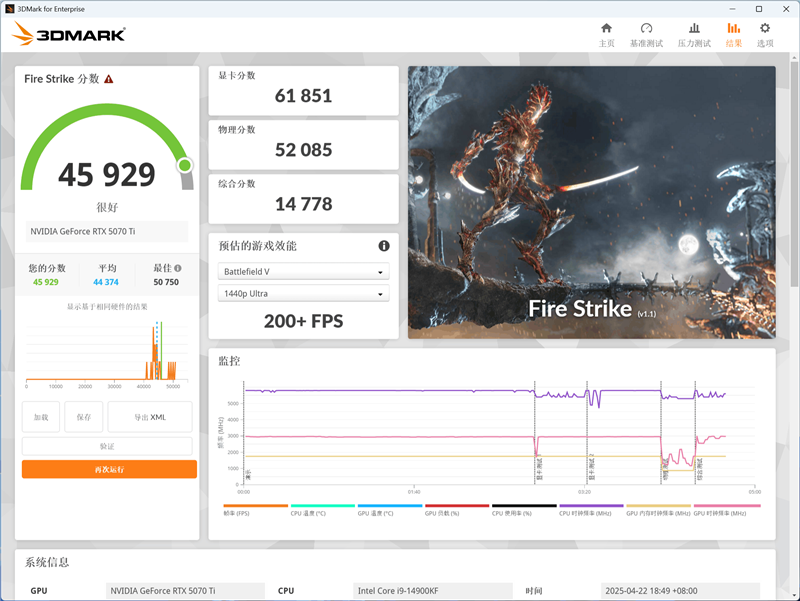 索泰RTX 5070 Ti天启显卡评测：启世之环再进化 豪华八热管旗舰级体验