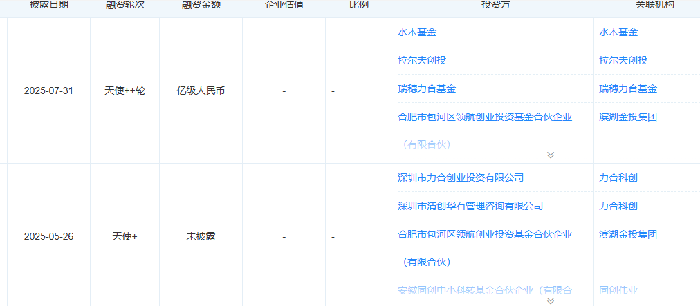“清华系”具身智能新秀，获亿元级融资！
