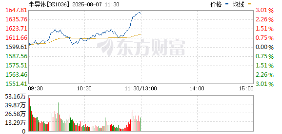 R图 BK1036_0