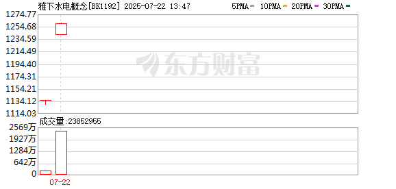 K图 BK1192_0