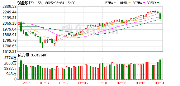 K图 BK1158_0