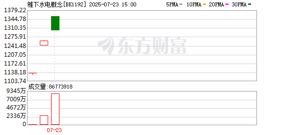 K图 BK1192_0