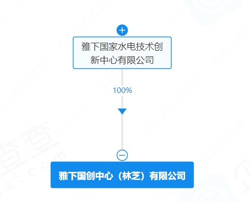 113_3_1785722044.png?wx_fmt=pngfrom=appmsg