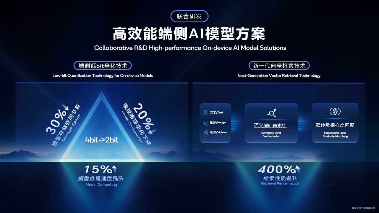 图形用户界面, 网站

AI 生成的内容可能不正确。