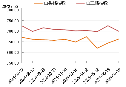 40506567cb354326bf1d40a09b84626a.png