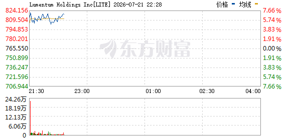 R图 LITE_0