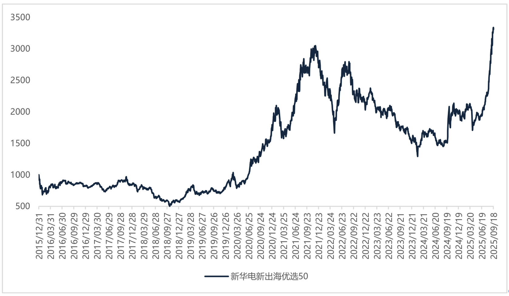 截屏2025-09-19 17.56.14.png
