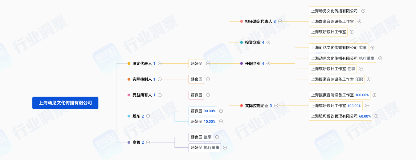 截屏2025-11-13 11.56.06.png