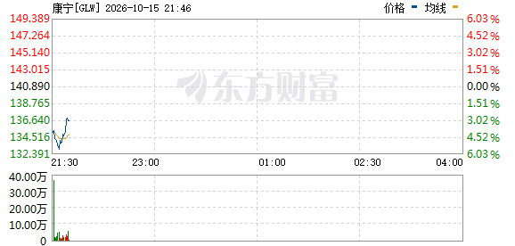 R图 GLW_0