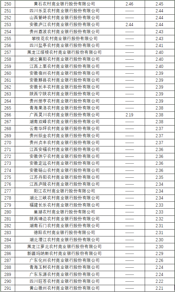 不良率24.png