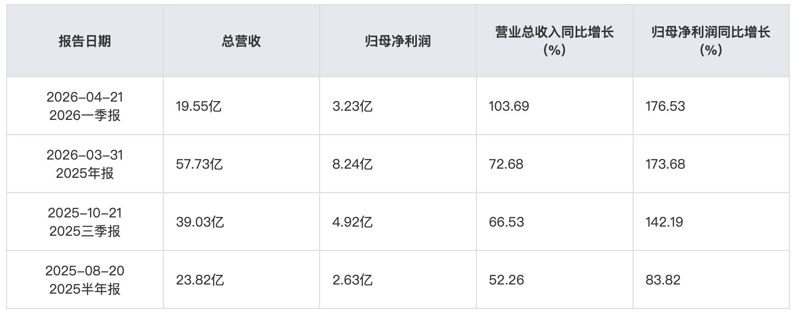 截屏2026-05-21 10.41.39.png