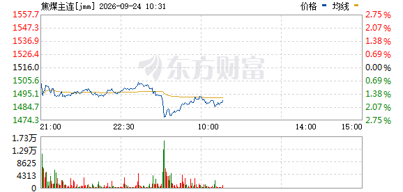 R图 jmm_0