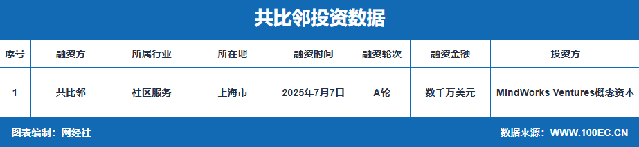 屏幕截图 2025-07-07 161444.png