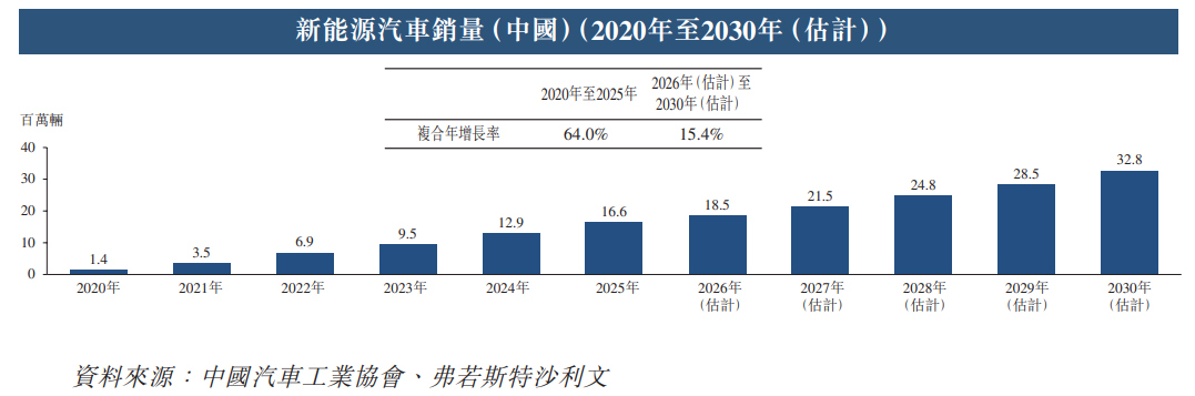 335ba7f3-10c0-4358-96da-c448f75a701e.png