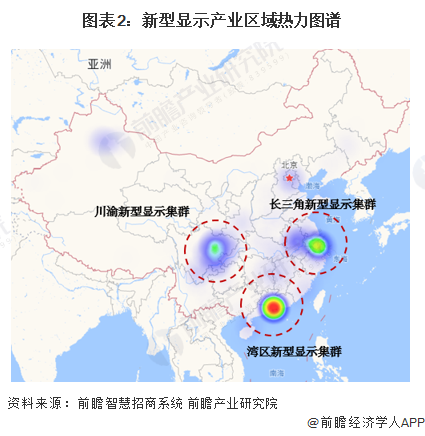 图表2：新型显示产业区域热力图谱