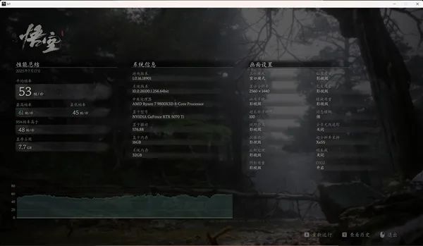 NV竟然开倒车！AMD RX 9070 XT新驱动对比测试：提升明显 已全面超越RTX 5070 Ti