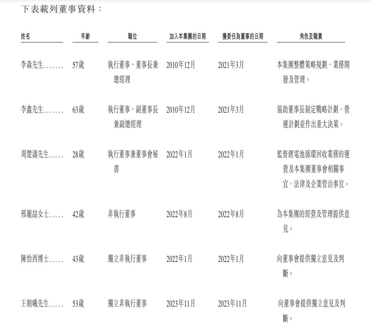 f175eb0619f7f91fef069f65055a193.png