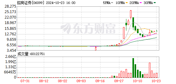 K图 06099_0