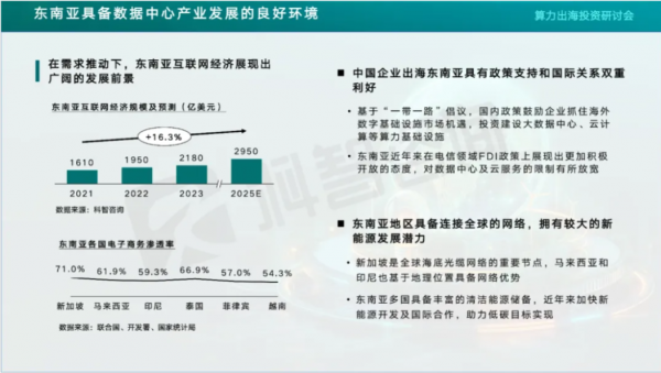 东南亚具备数据中心产业发展的良好环境