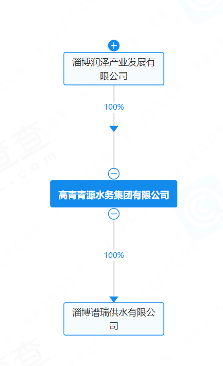 113_3_1785724638.png?wx_fmt=pngfrom=appmsg