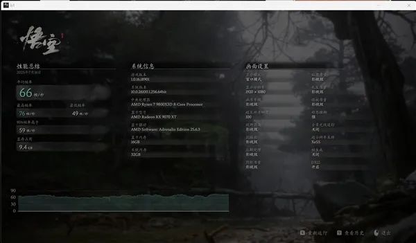 NV竟然开倒车！AMD RX 9070 XT新驱动对比测试：提升明显 已全面超越RTX 5070 Ti