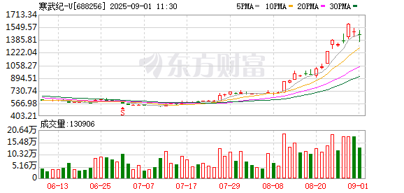K图 688256_0