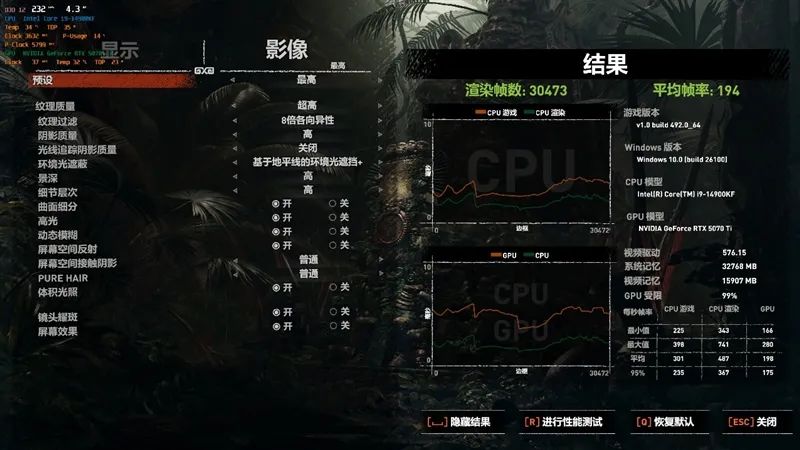 索泰RTX 5070 Ti天启显卡评测：启世之环再进化 豪华八热管旗舰级体验