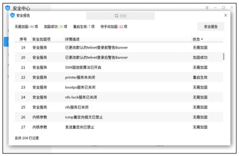 国产系统的安全利器，高效加固工具铸就铜墙铁壁