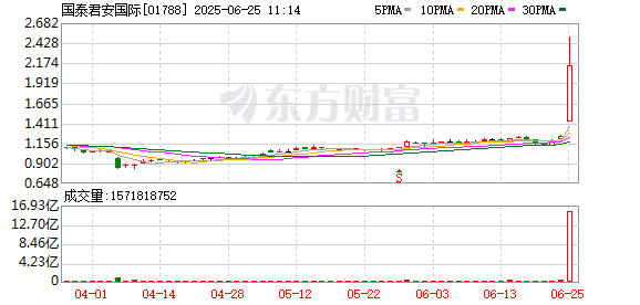 K图 01788_0