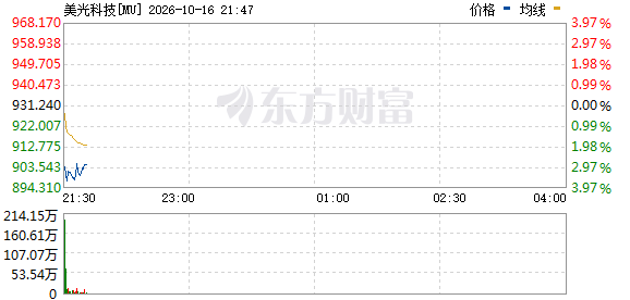 R图 MU_0