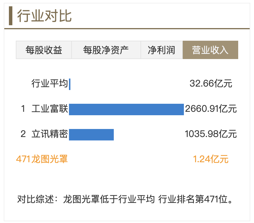 截屏2025-08-14 10.58.29.png