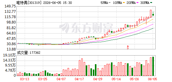 K图 301319_0