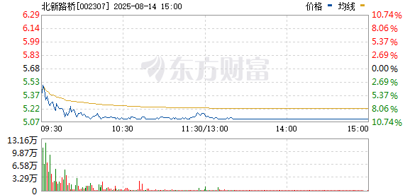 R图 002307_0