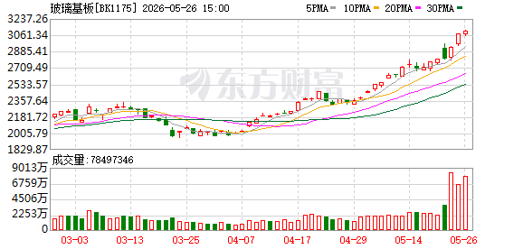 K图 BK1175_0