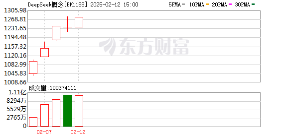 K图 BK1188_0