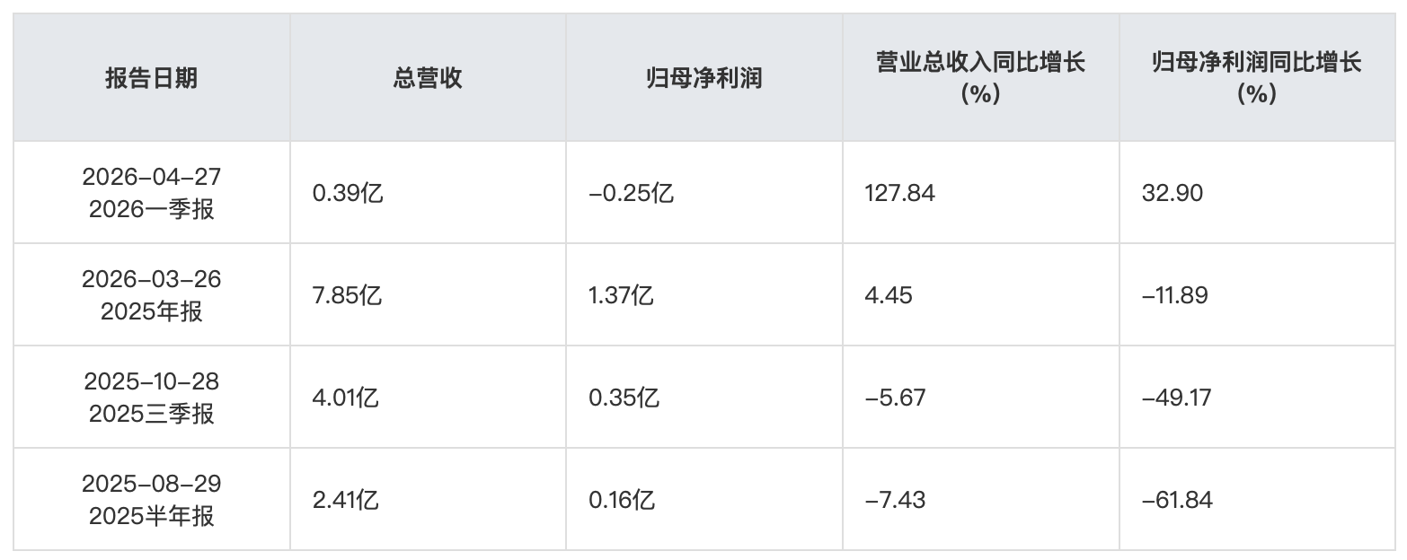 截屏2026-07-20 10.59.41.png