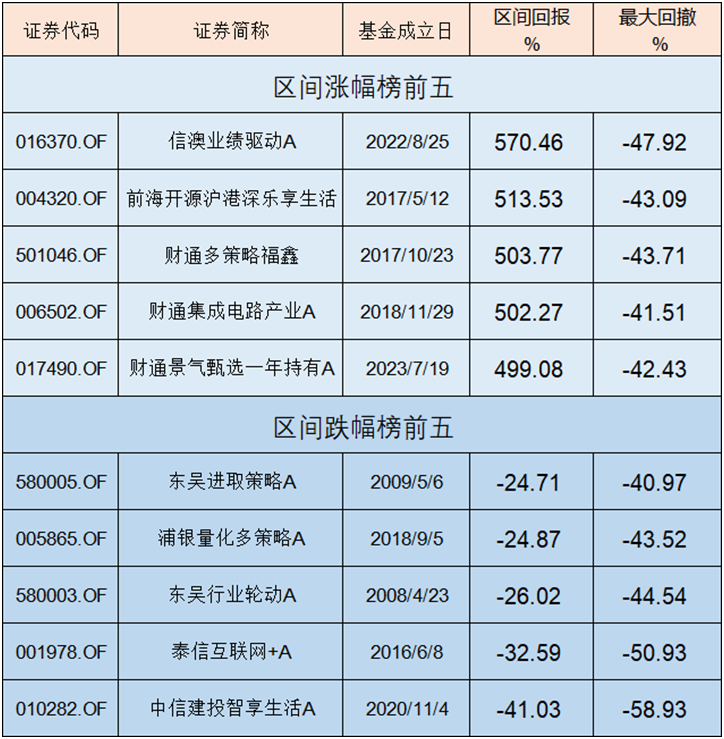 d91cd540d027f224d87f9af8c04b6017.png