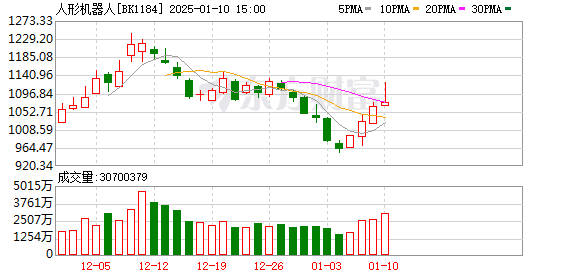 K图 BK1184_0