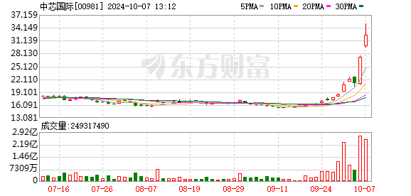 K图 00981_0